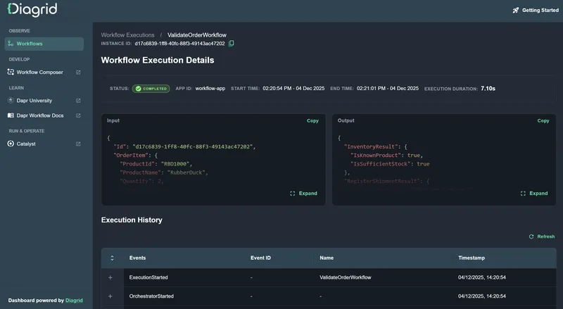 __wf_reserved_inherit