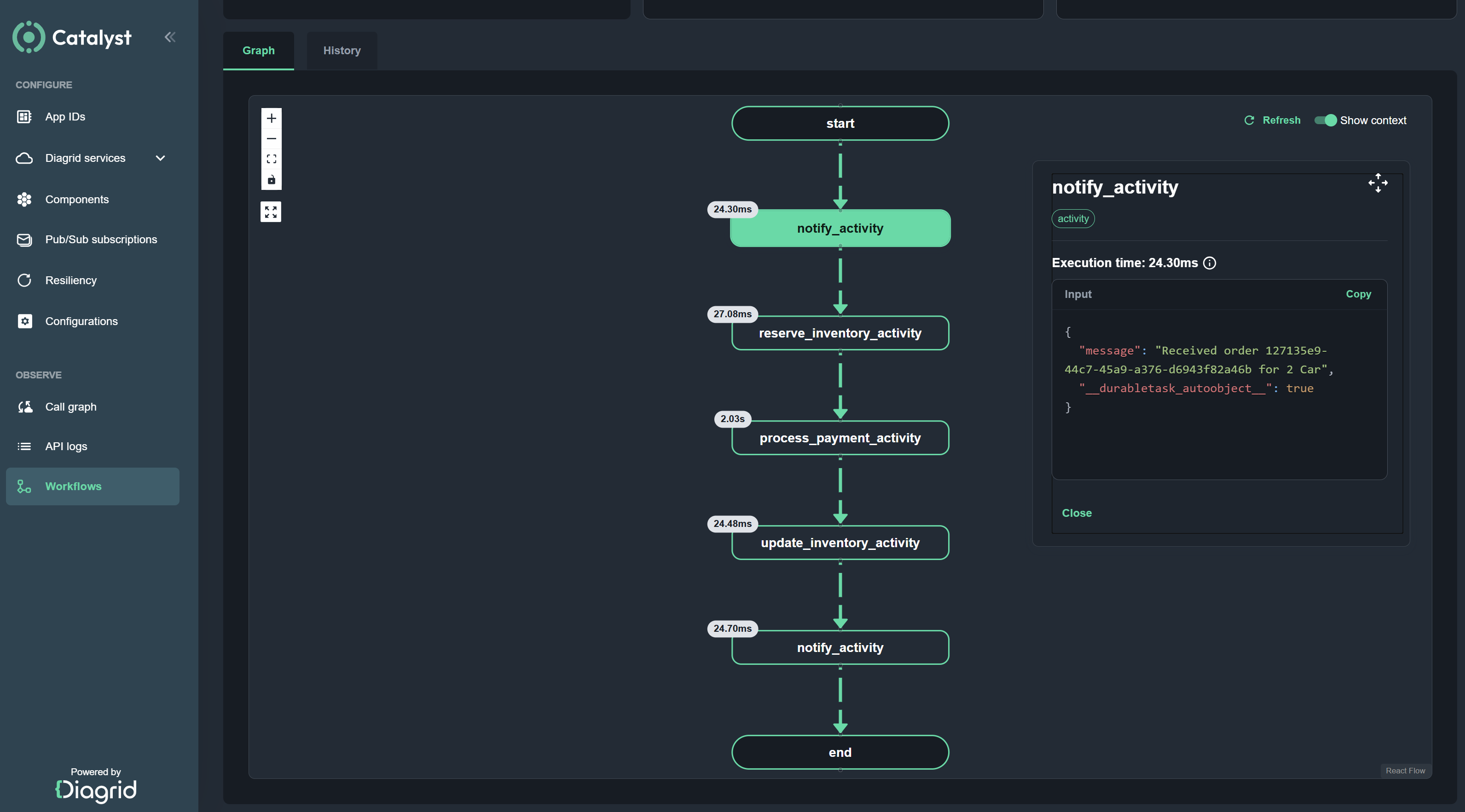 __wf_reserved_inherit