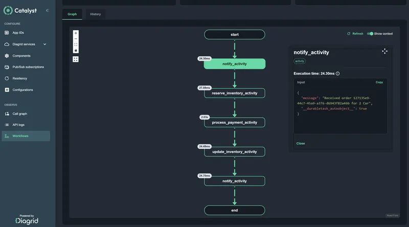 __wf_reserved_inherit