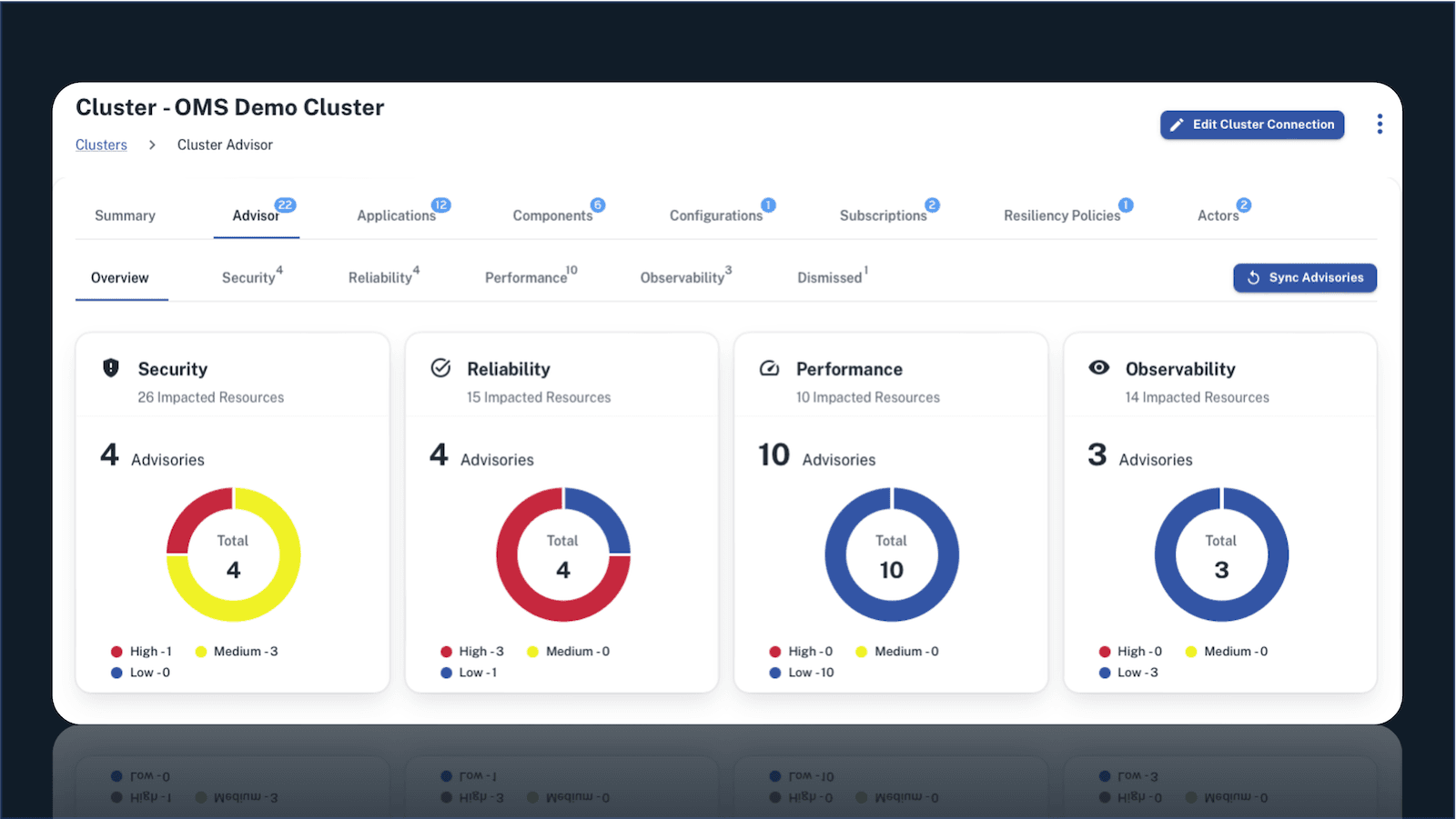 Unlocking Dapr: Five Reasons to Try Conductor Enterprise