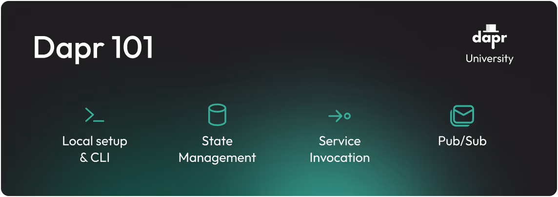 Dapr 101: State Management, Service Invocation, and Pub/Sub APIs