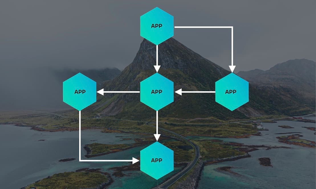 No Workflow is an Island