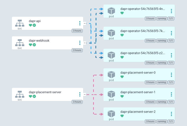 A screenshot of a computerAI-generated content may be incorrect.