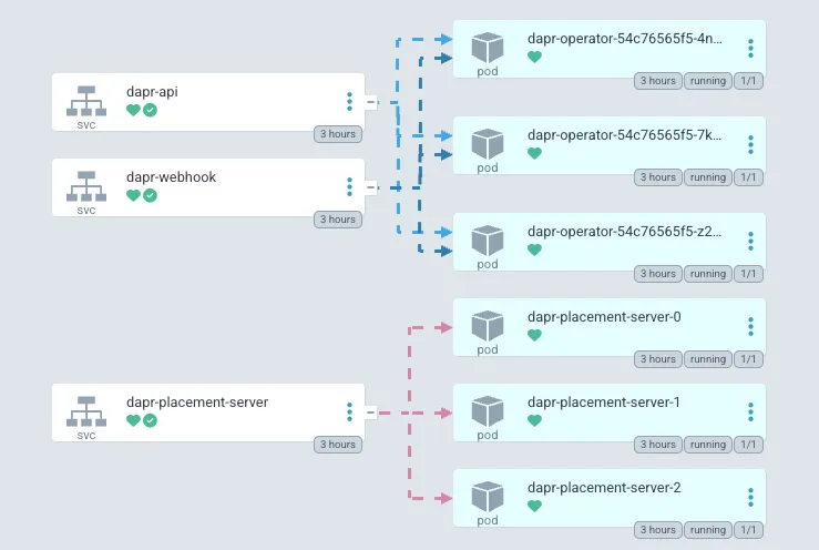 A screenshot of a computerAI-generated content may be incorrect.